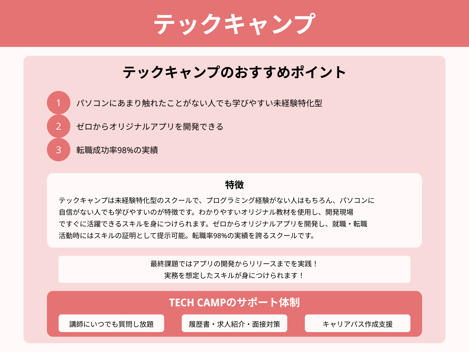 テックキャンプ