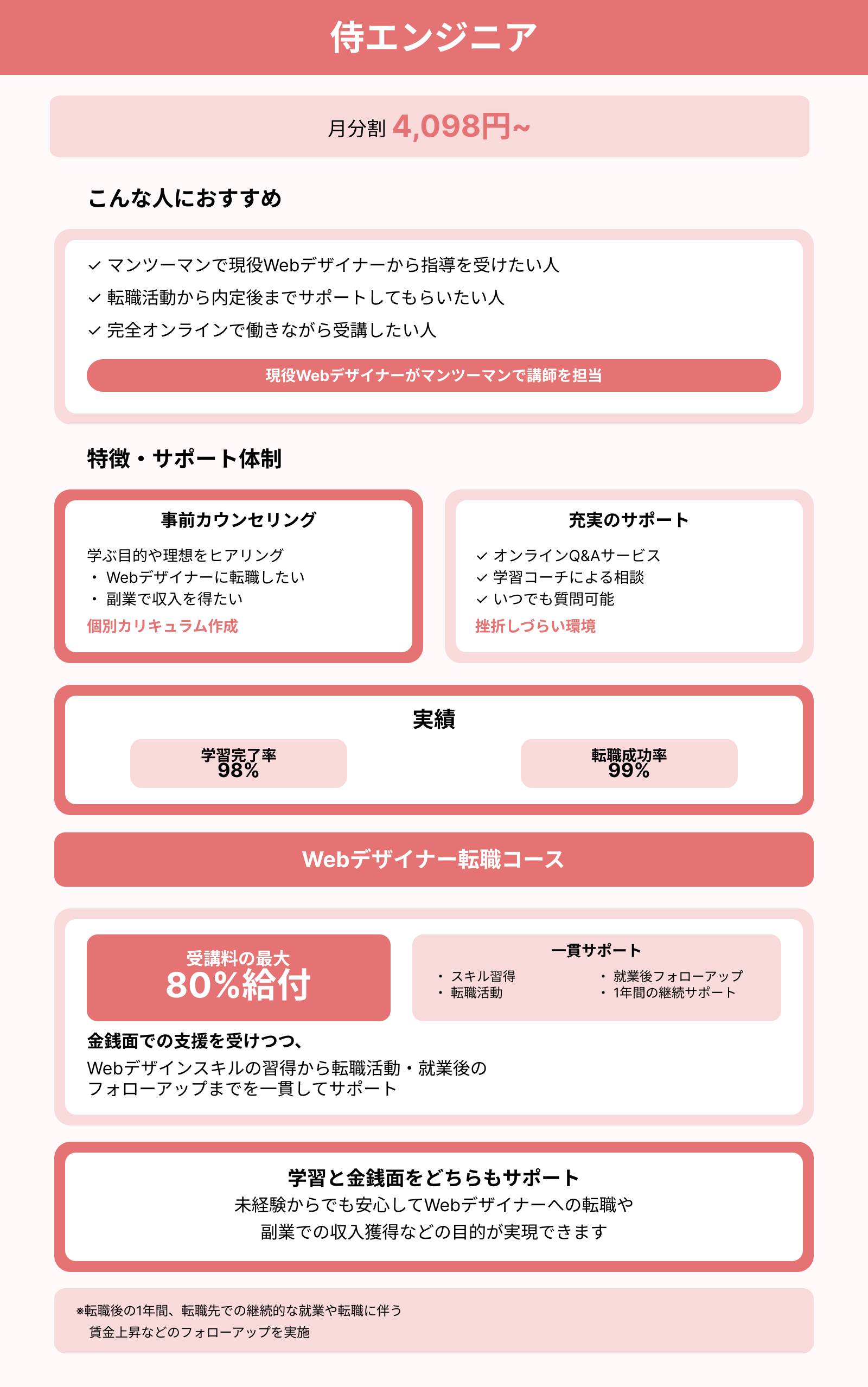 侍エンジニア