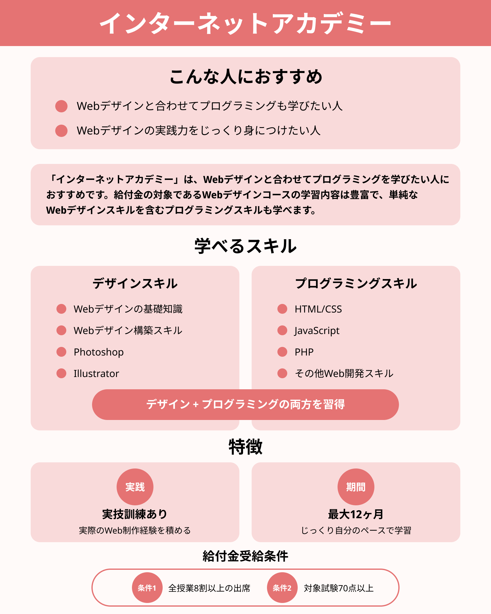 インターネットアカデミー