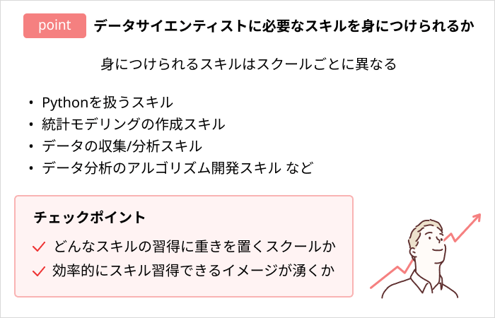 データサイエンススクールの選び方:データサイエンティストに必要なスキルを身につけられるか