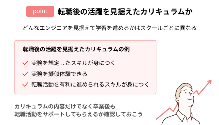 プログラミングスクールの選び方:転職後の活躍を見据えたカリキュラムか