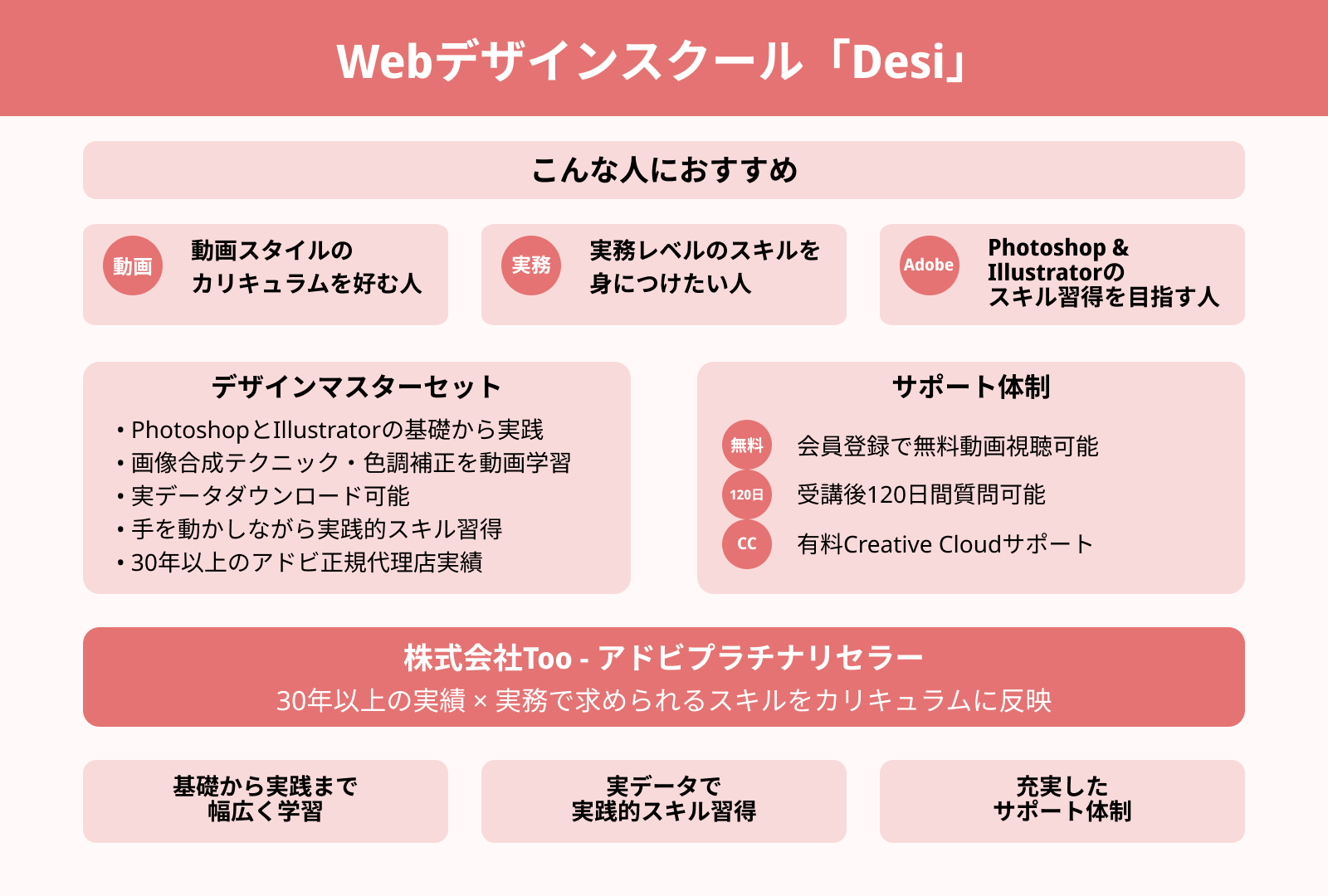 Webデザインスクール「Desi」
