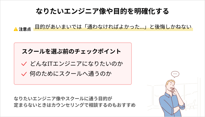 プログラミングスクール選びで失敗しないコツ:なりたいエンジニア像や目的を明確化する