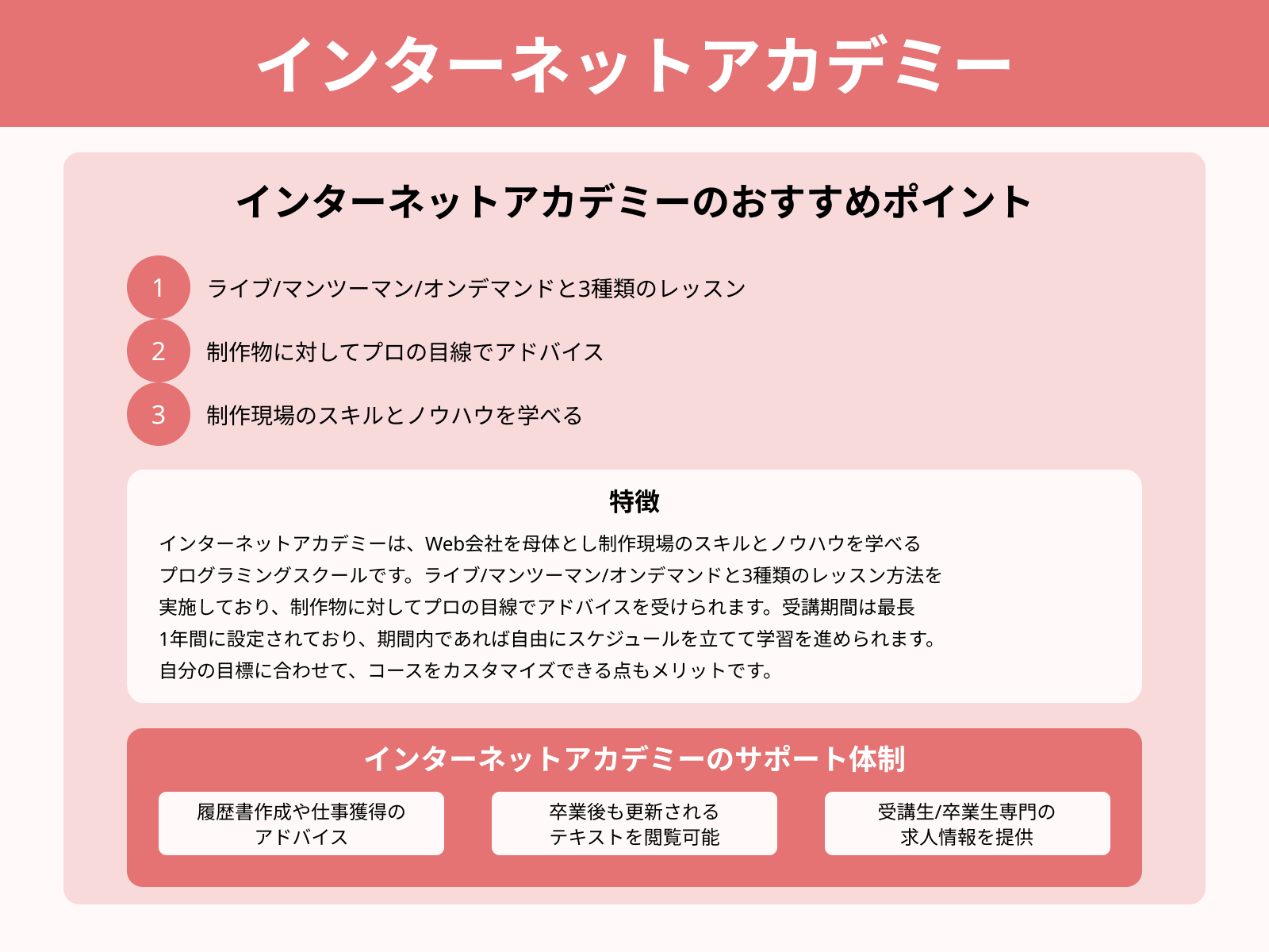 インターネットアカデミー