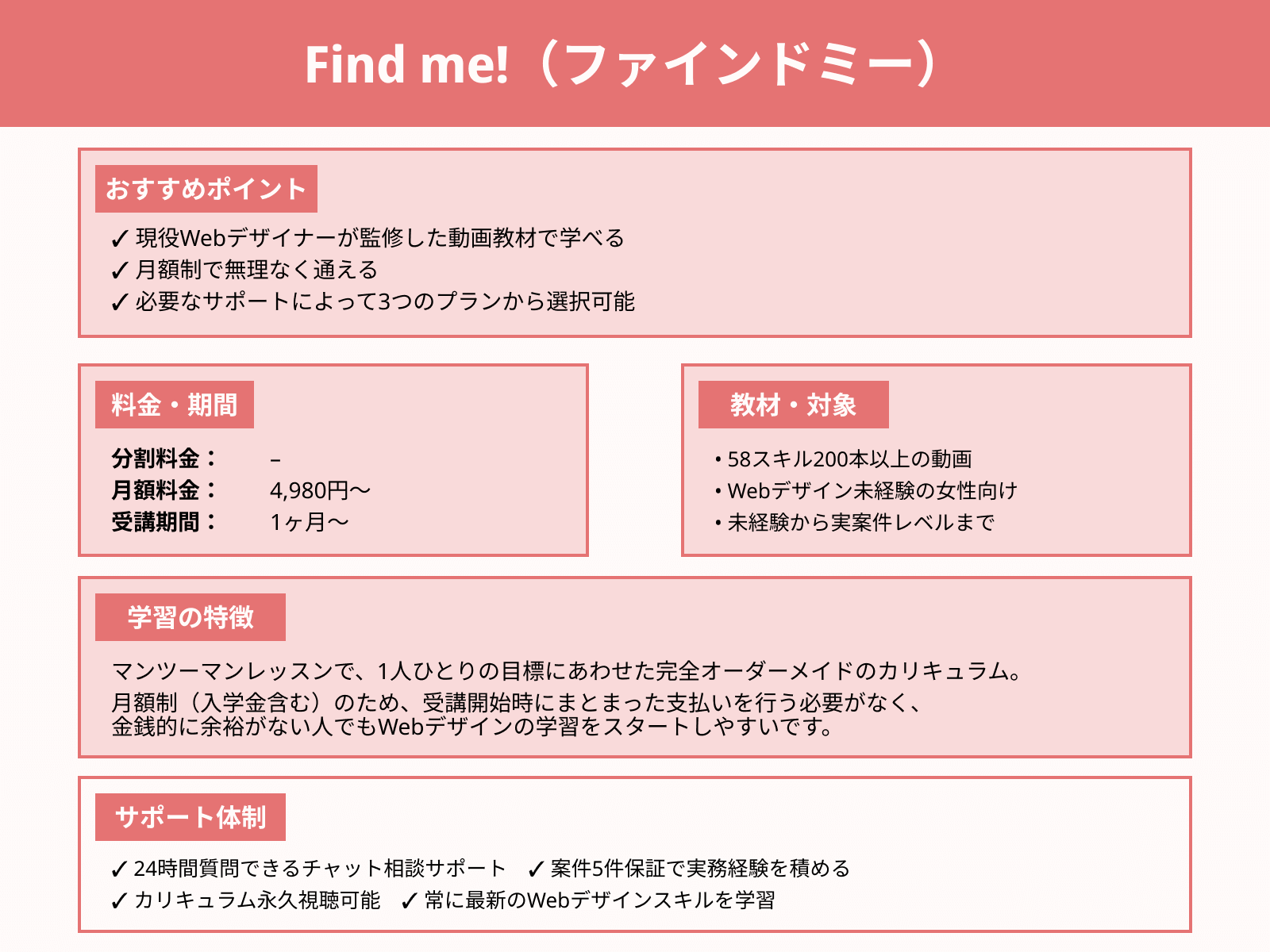 Find me!（ファインドミー）