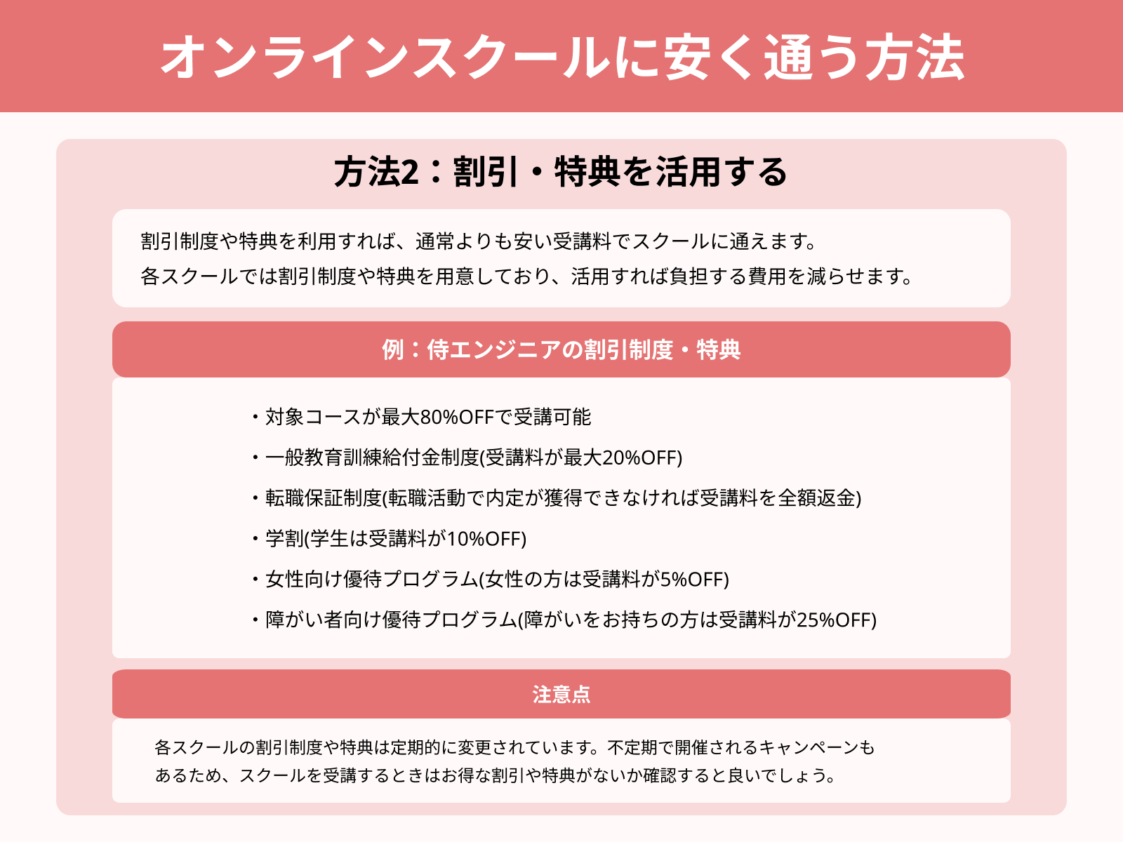 オンラインスクールに安く通う方法 方法2:割引・特典を活用する