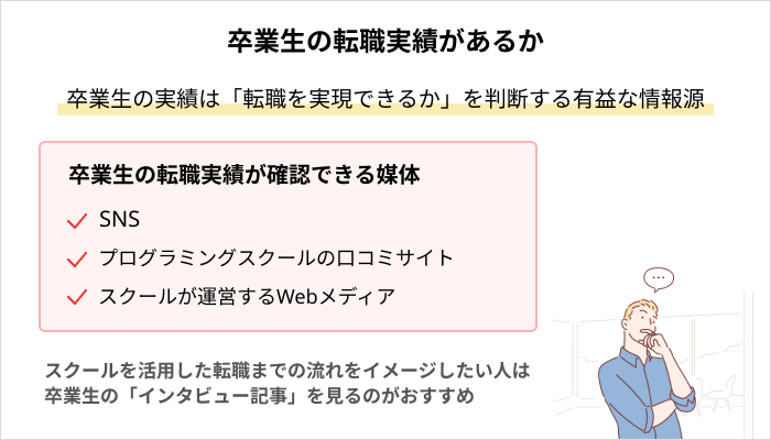 プログラミングスクールの選び方:卒業生の転職実績があるか