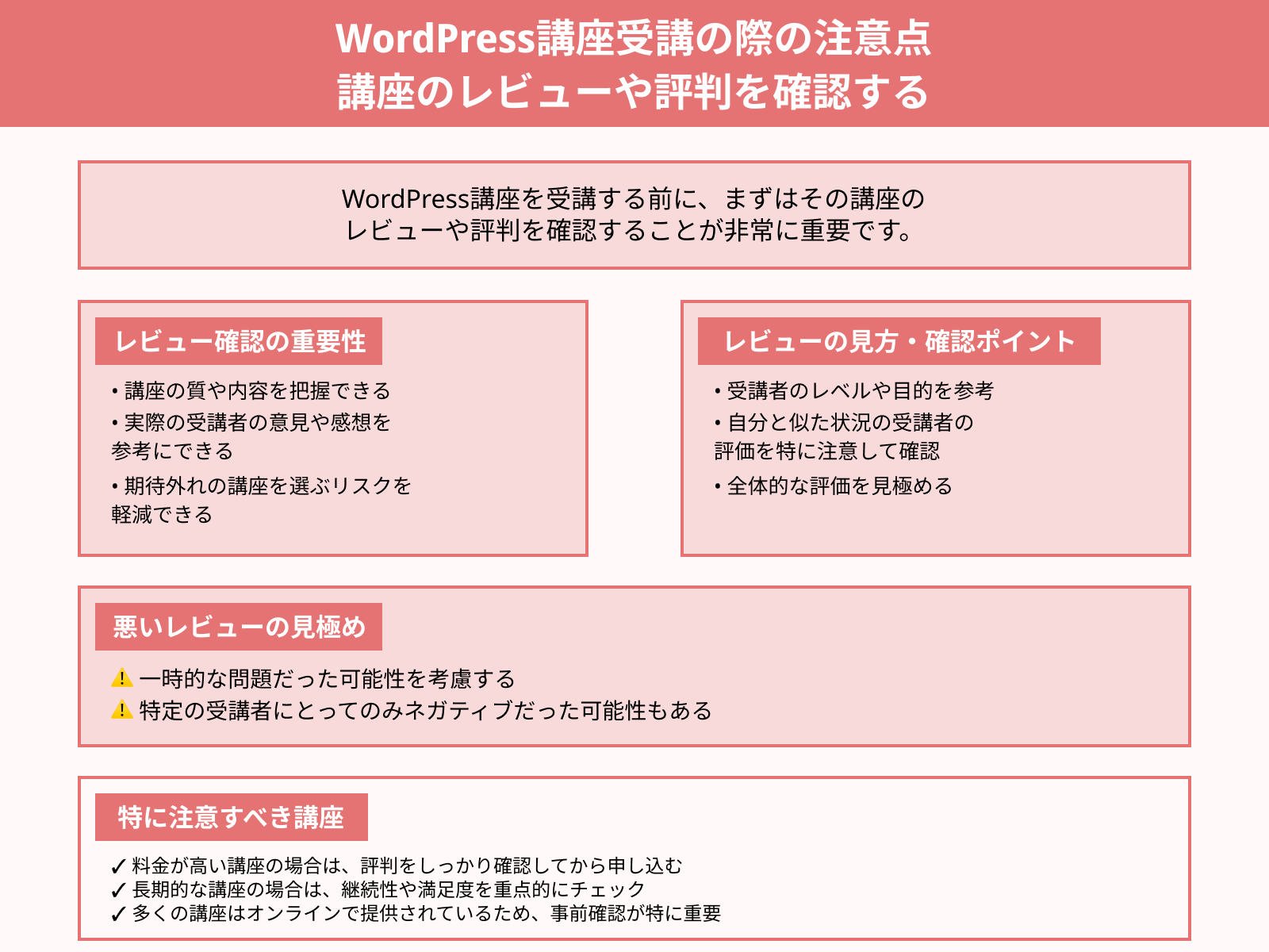 WordPress講座受講の際の注意点 講座のレビューや評判を確認する