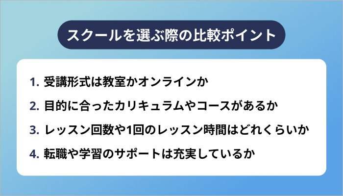 プログラミングスクールの選び方
