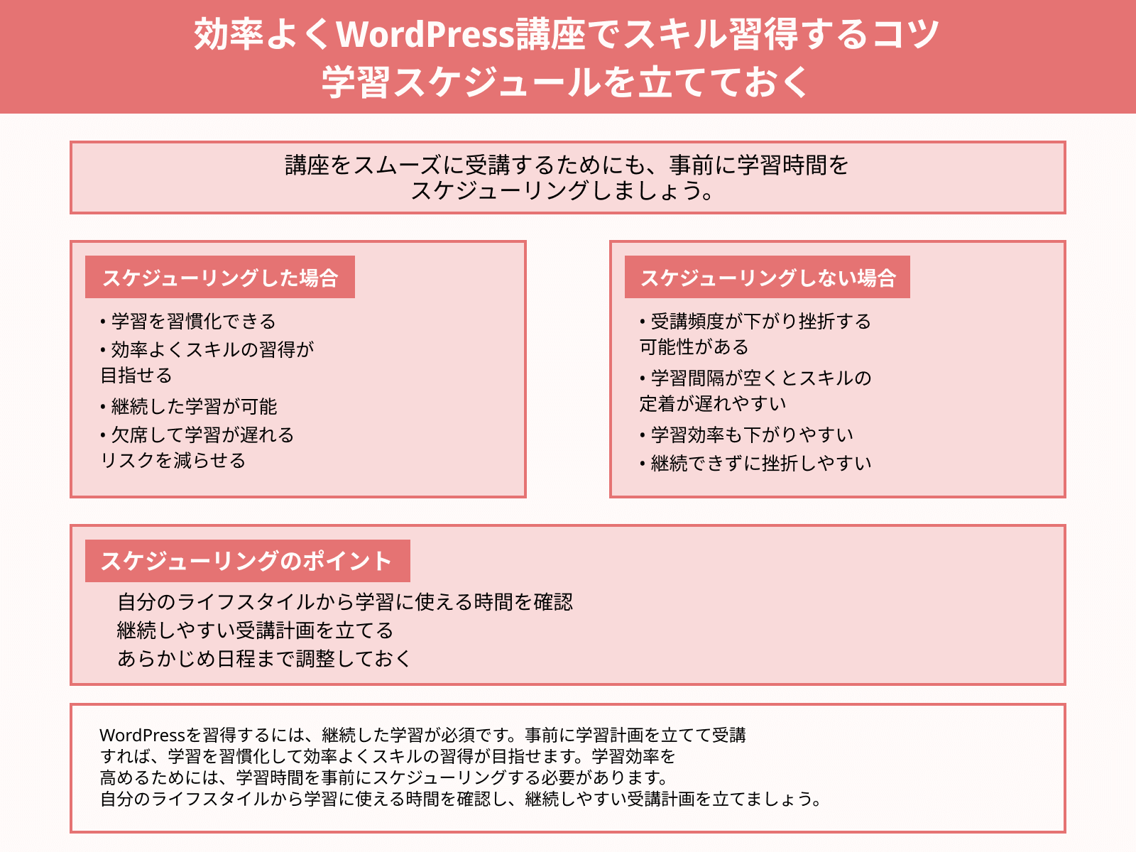 効率よくWordPress講座でスキル習得するコツ 学習スケジュールを立てておく