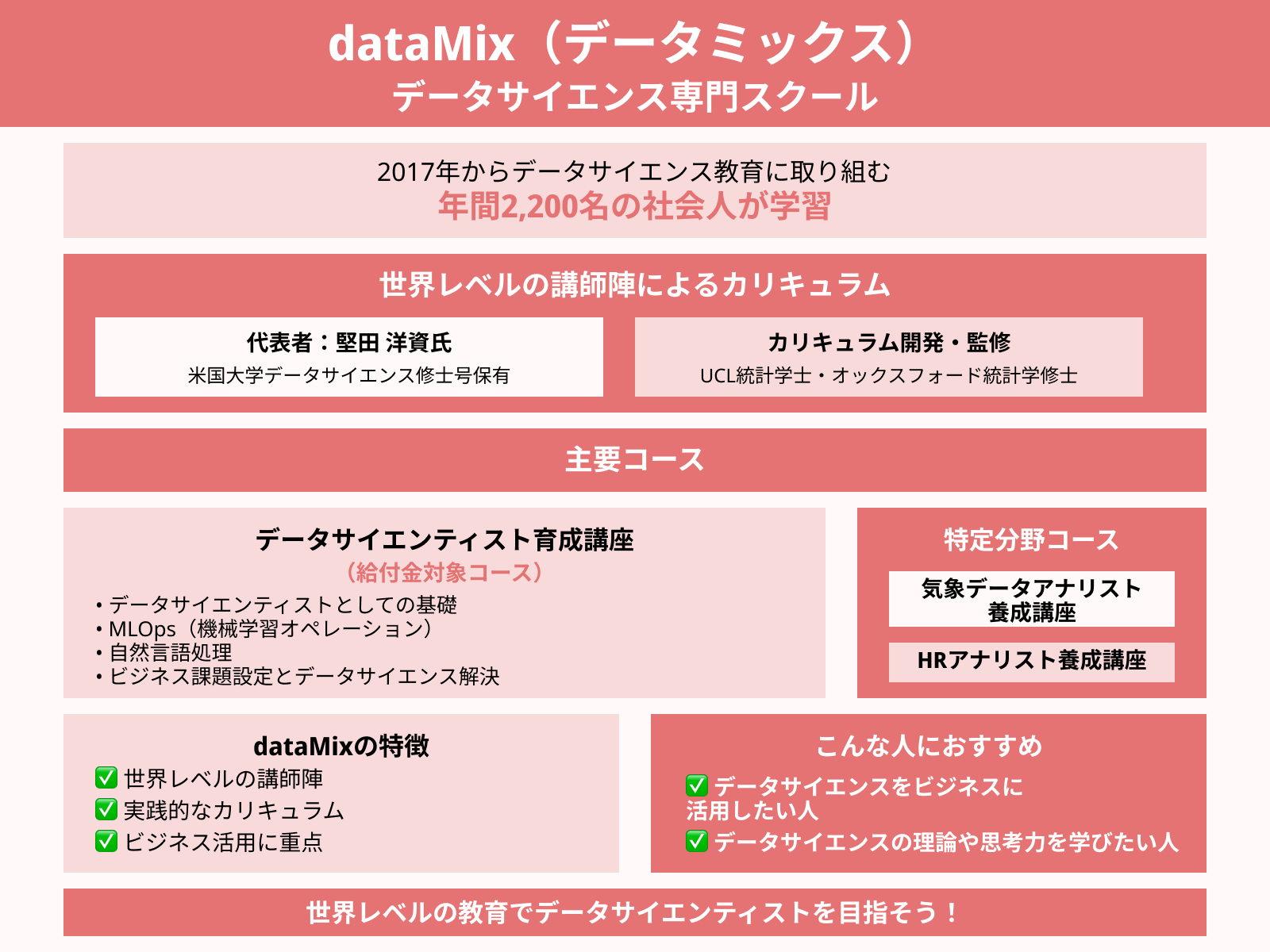 dataMix(データミックス)