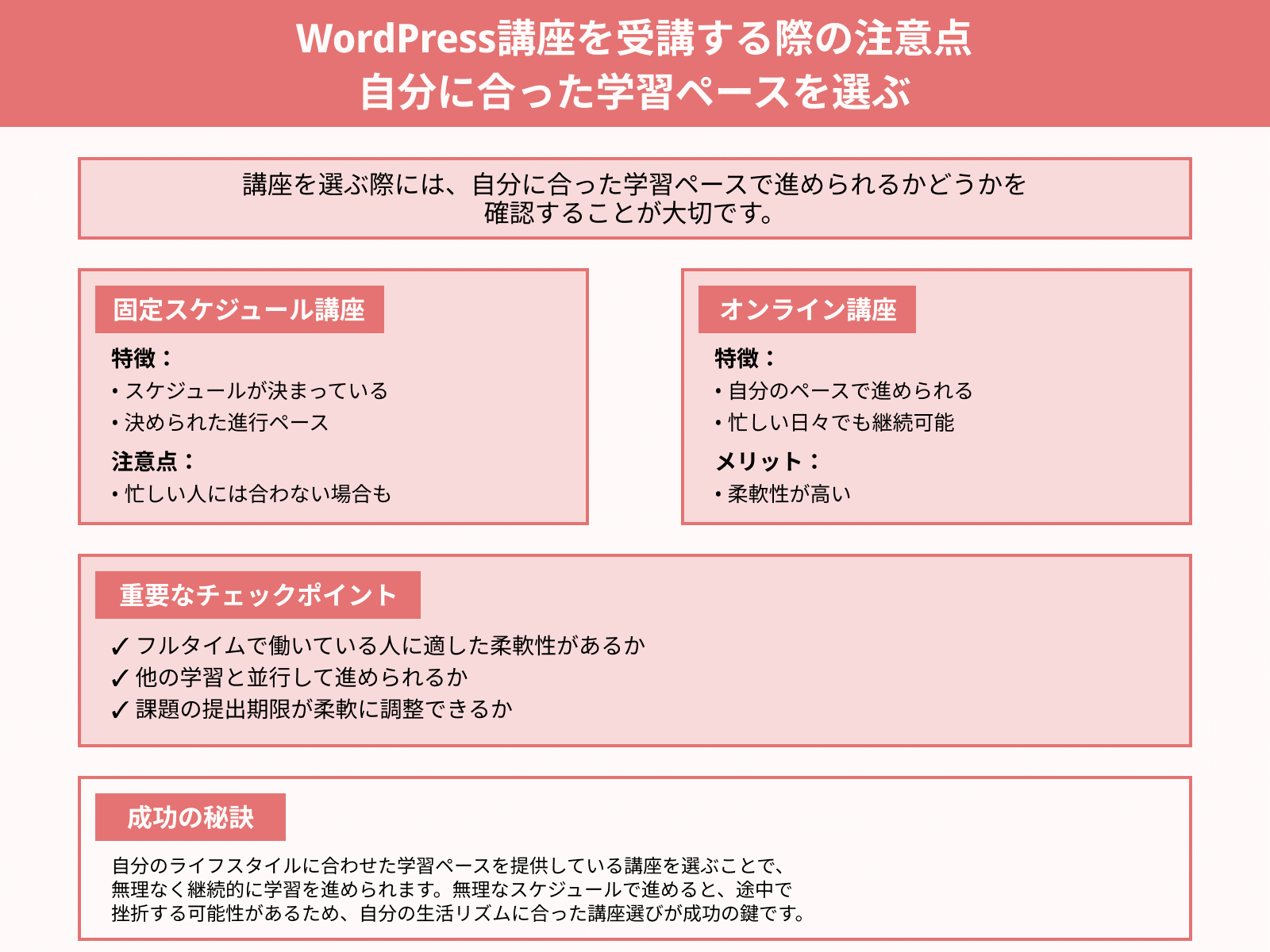 WordPress講座を受講する際の注意点 自分に合った学習ペースを選ぶ