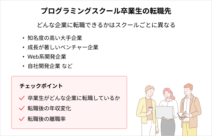 プログラミングスクールの転職先