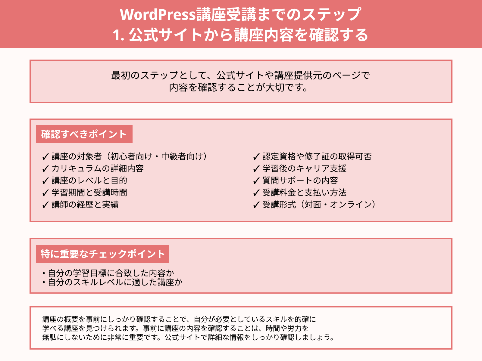 WordPress講座受講までのステップ 1. 公式サイトから講座内容を確認する