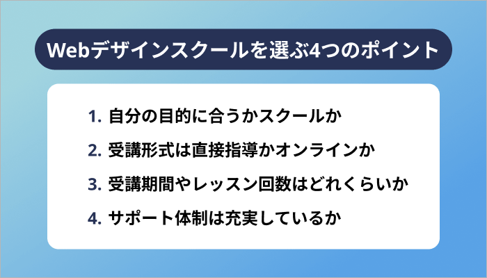 Webデザインスクールを選ぶ4つのポイント