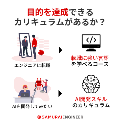 目的を達成できるコースがあるか