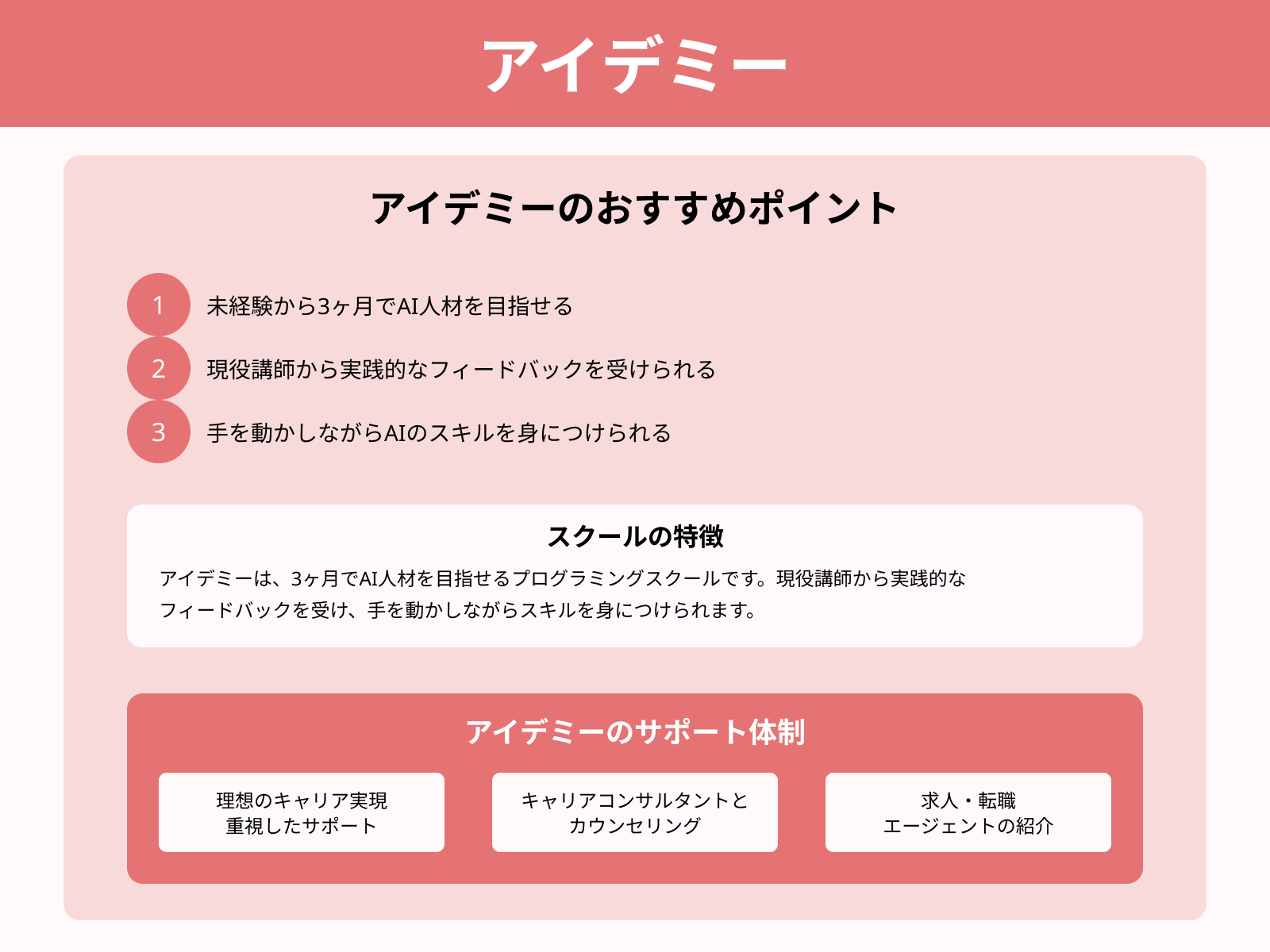 アイデミー