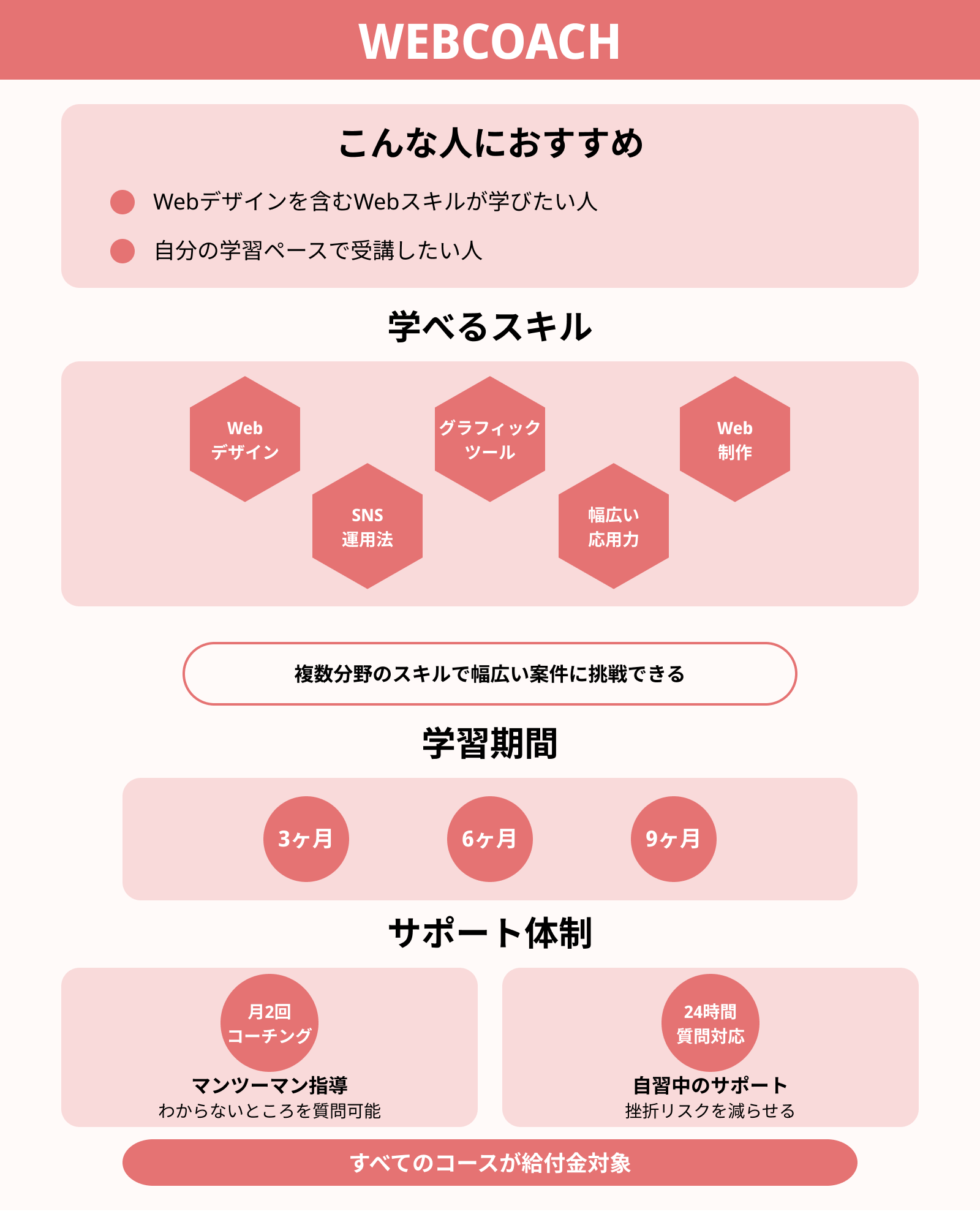 WEBCOACH（ウェブコーチ）