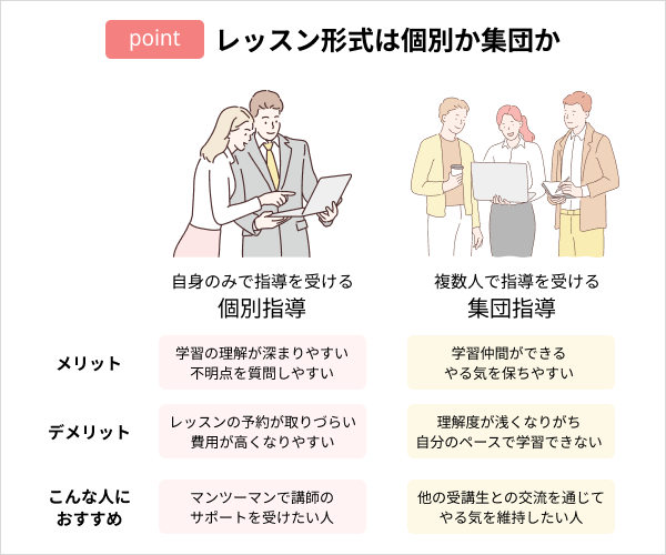 プログラミングスクールの選び方：レッスン形式は個別か集団か