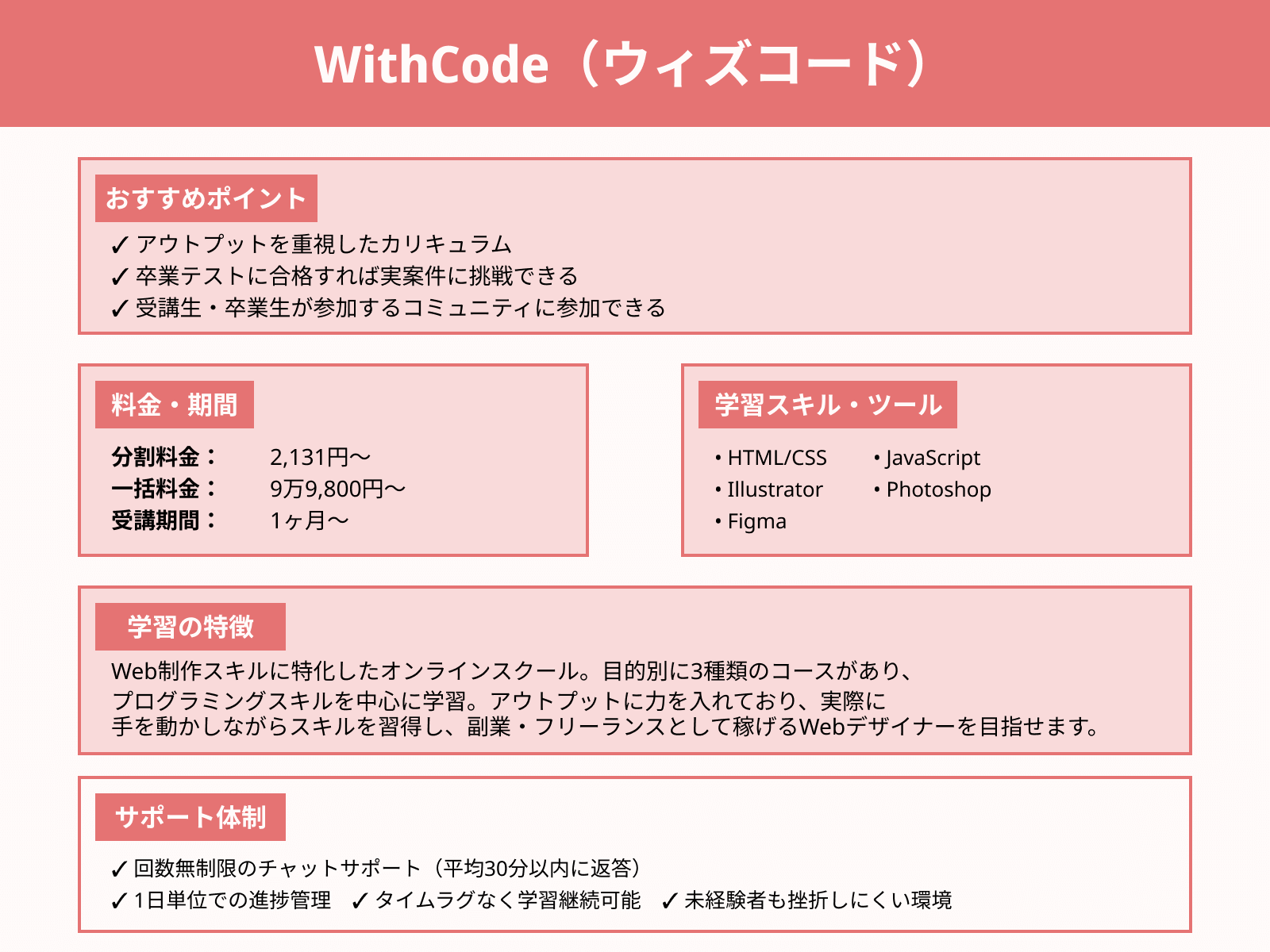 WithCode（ウィズコード）_Webデザイン