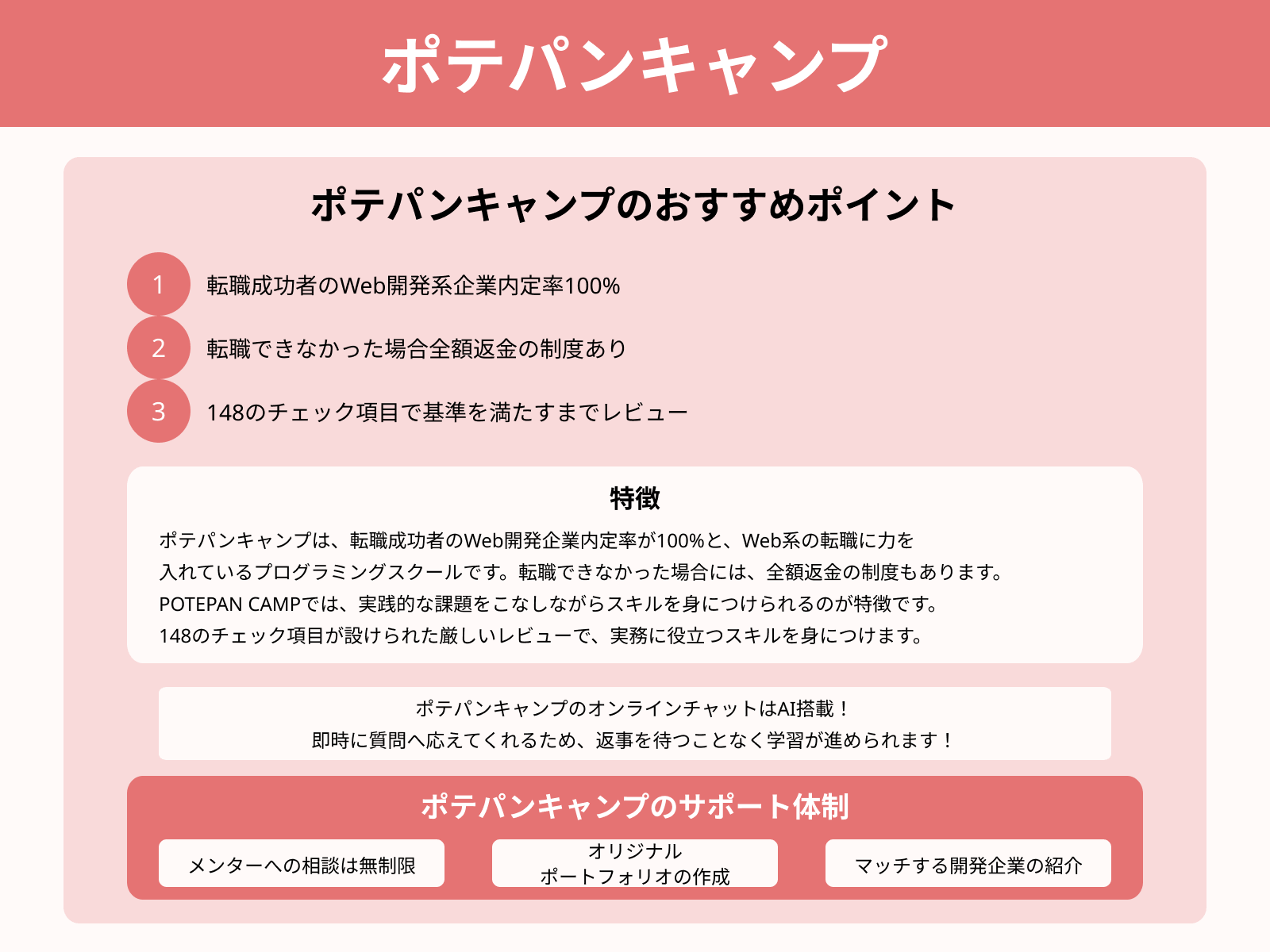 ポテパンキャンプ
