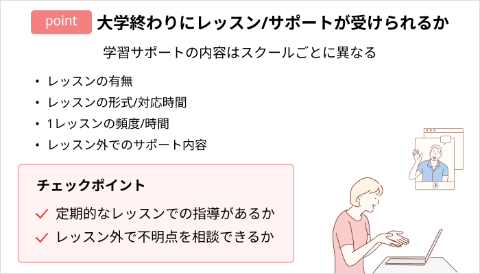 Webdデザインスクールの選び方：仕事終わりにレッスン/サポートが受けられるか