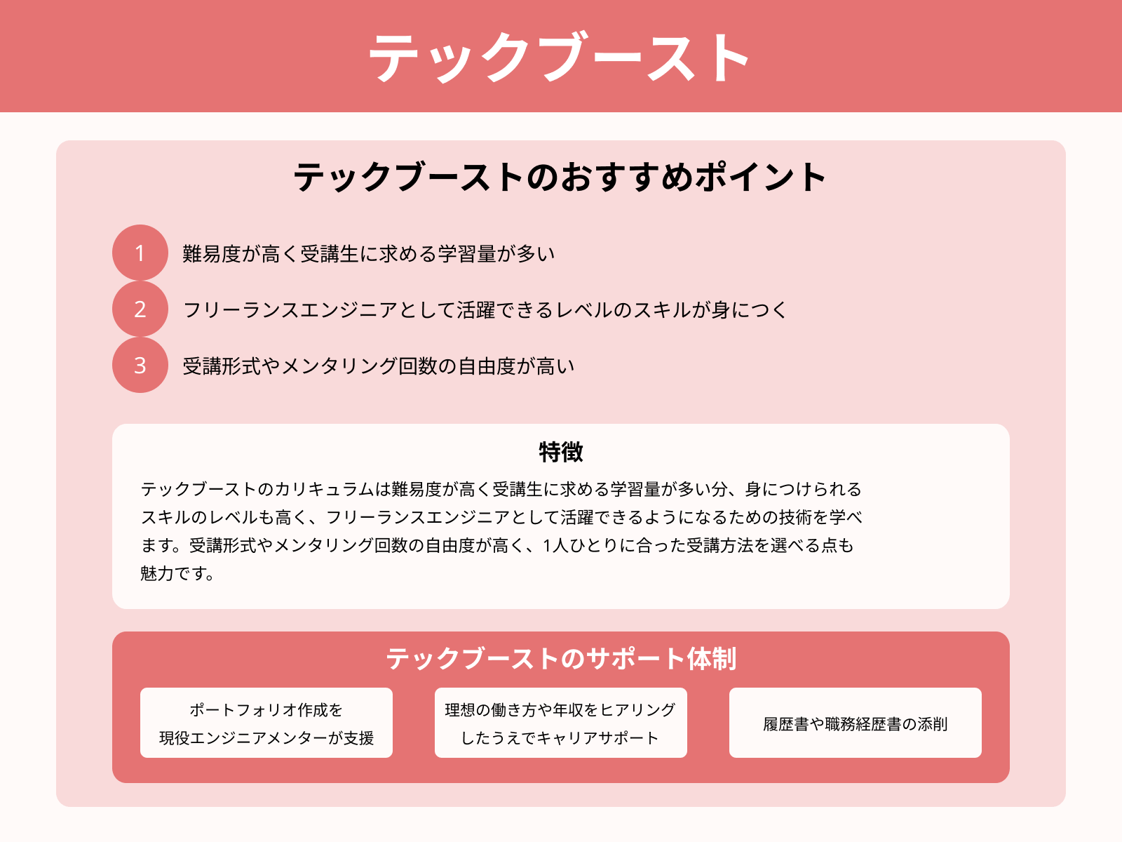 テックブースト