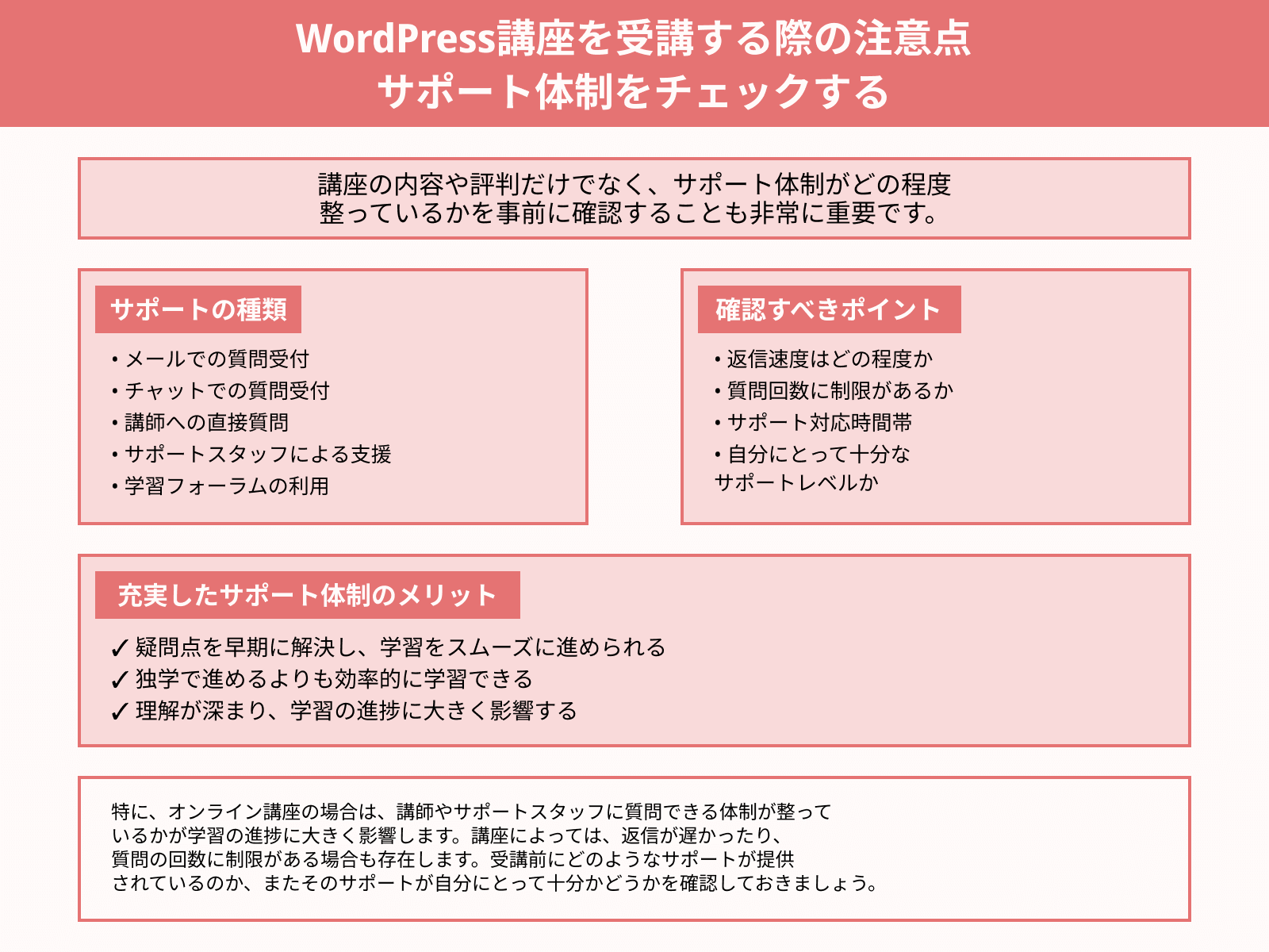 WordPress講座を受講する際の注意点 サポート体制をチェックする