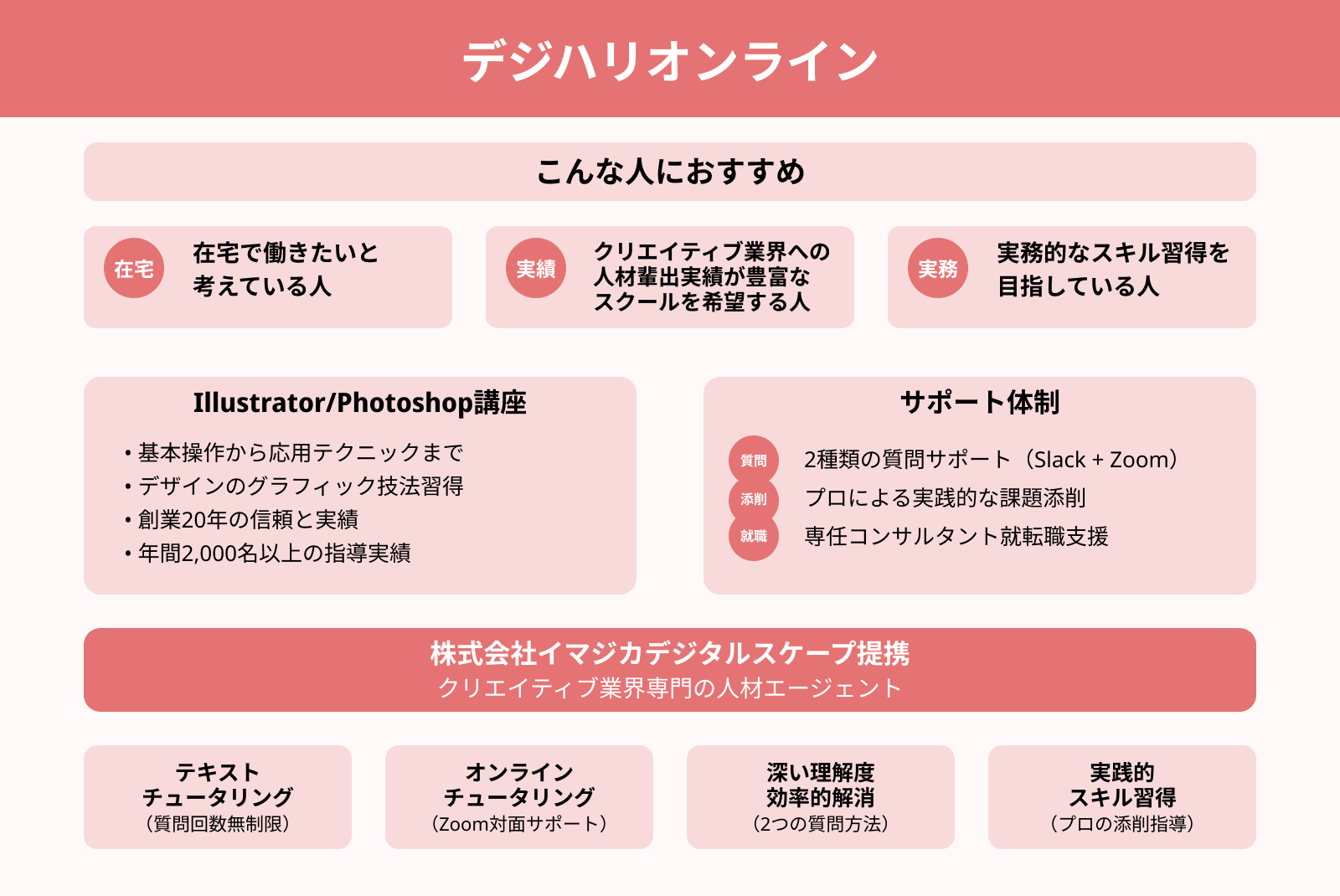 デジハリオンライン