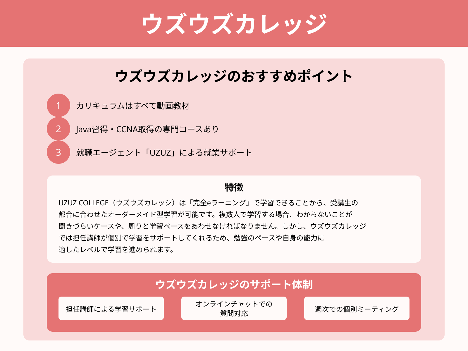 ウズウズカレッジ