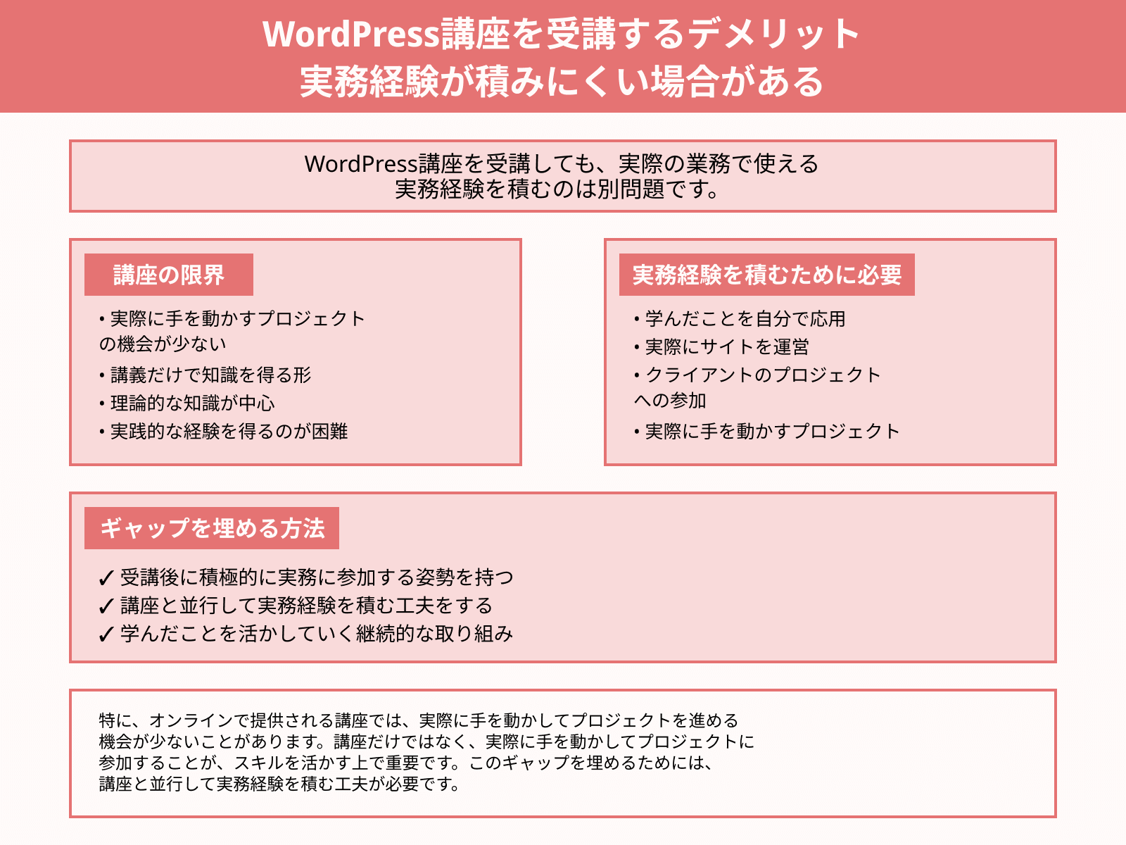 WordPress講座を受講するデメリット 実務経験が積みにくい場合がある