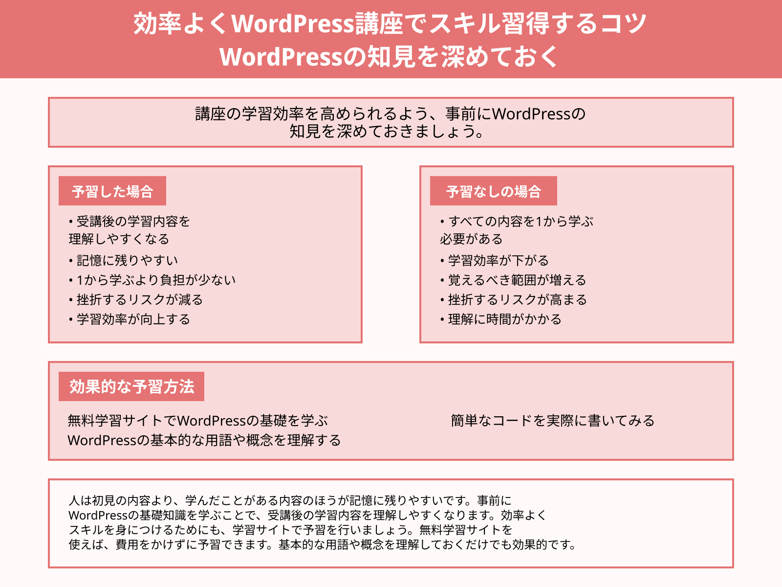 効率よくWordPress講座でスキル習得するコツ WordPressの知見を深めておく