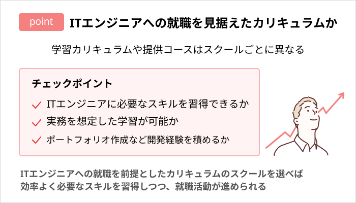 プログラミングスクールの選び方:ITエンジニアへの就職を見据えたカリキュラムか
