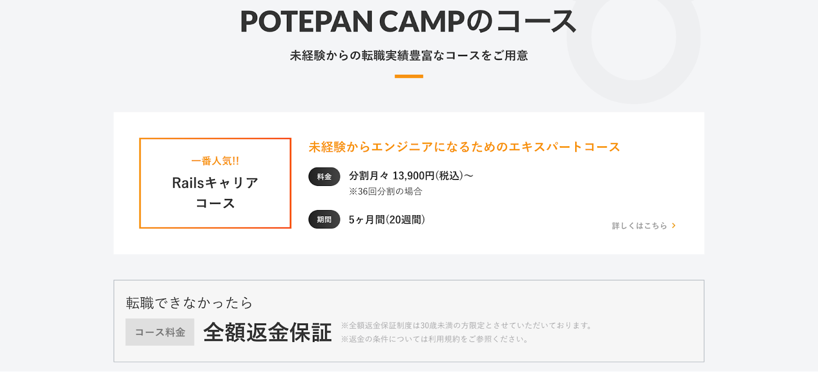 POTEPAN CAMP