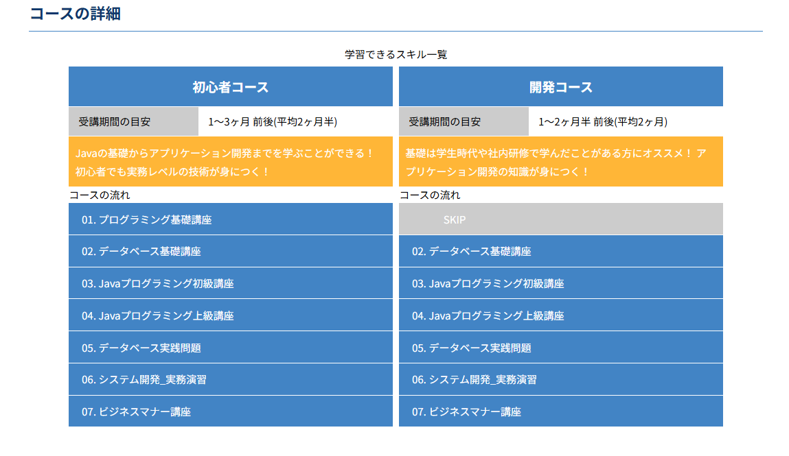 大学在学中にWebデザインの案件獲得に成功した安西さん